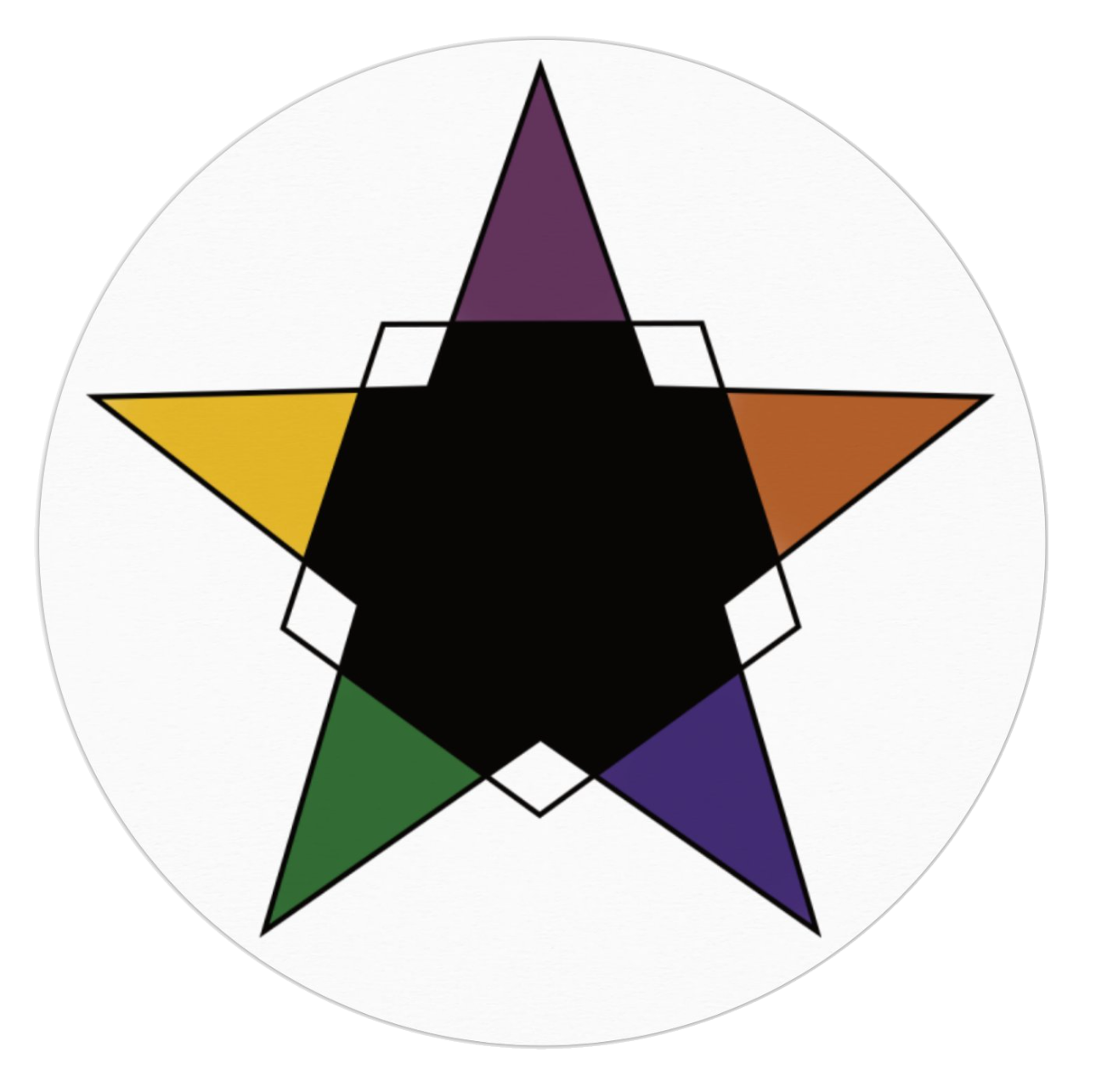 Pentamancer (Wielder of 5 Elements) Sticker