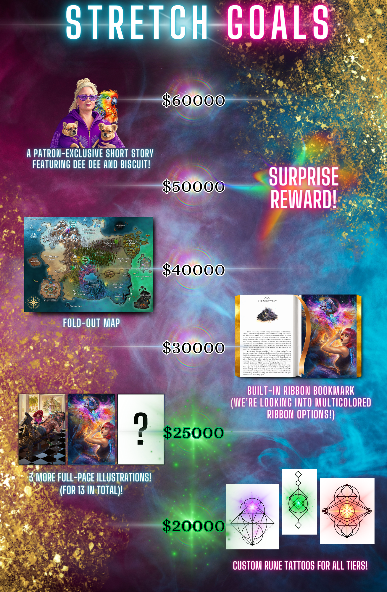 🌈The Brief but Explosive War of Gold and Rainbows✨